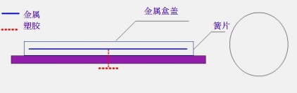 门锁也能变天线—门锁未接地导致屏蔽层被穿透造成的频效下降