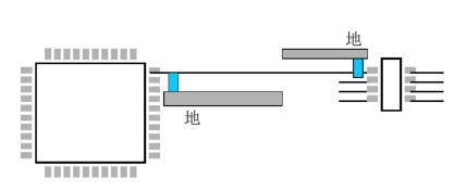 泄放途径附近是否有敏感电路