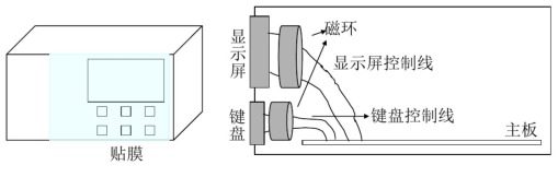 泄放途径附近是否有敏感电路